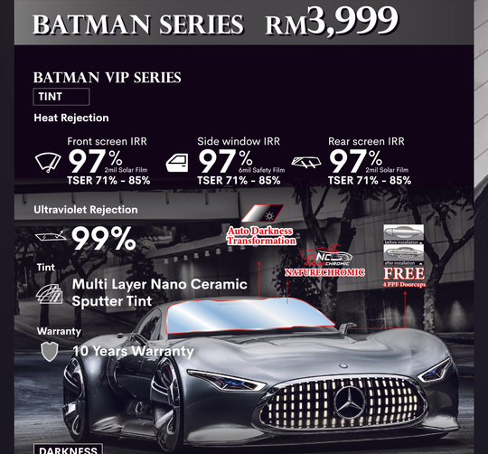 Batman Series